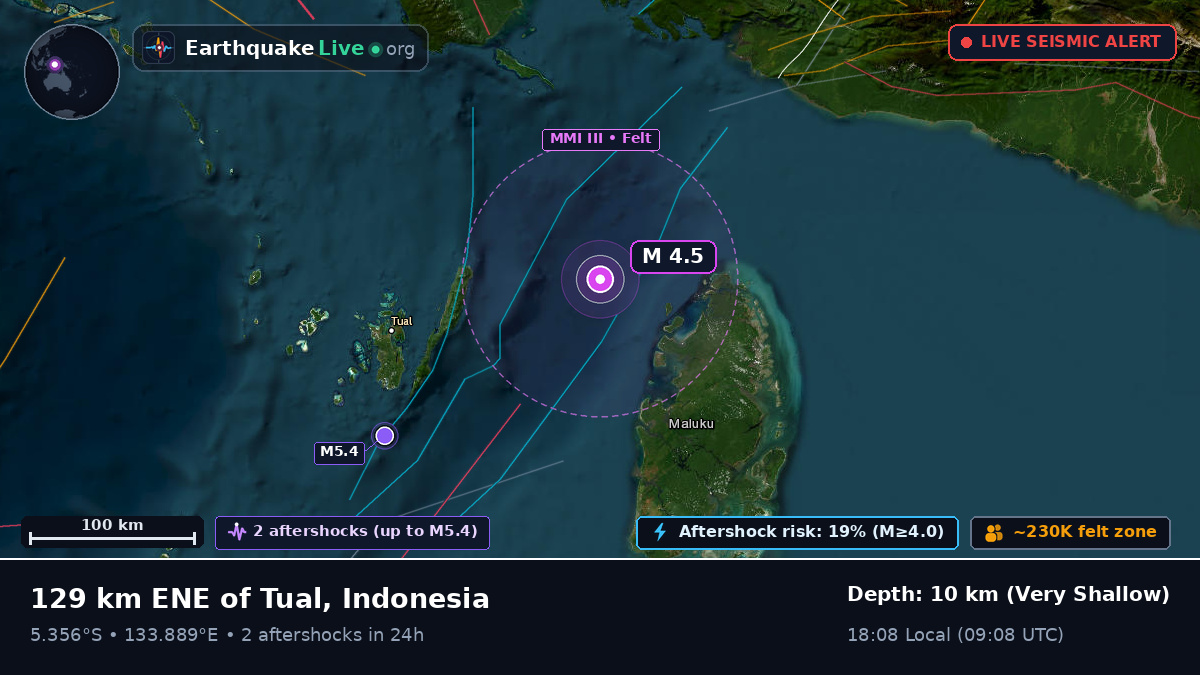 Indian Ocean (Indonesia)