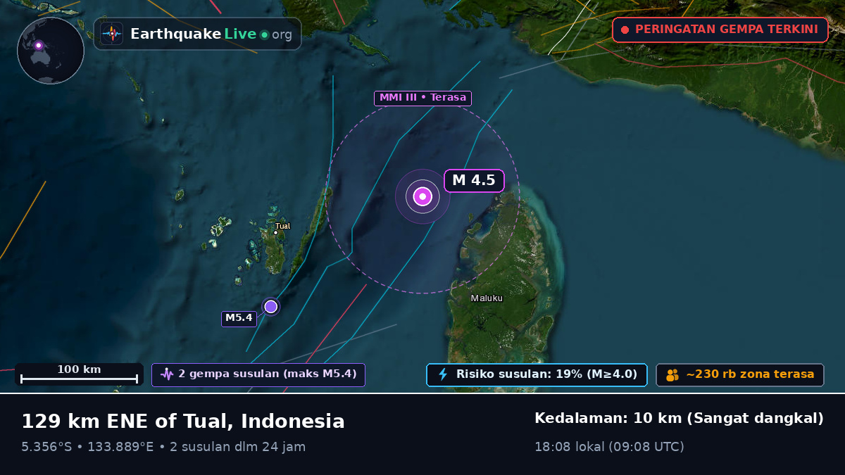 Samudra Hindia (Indonesia)