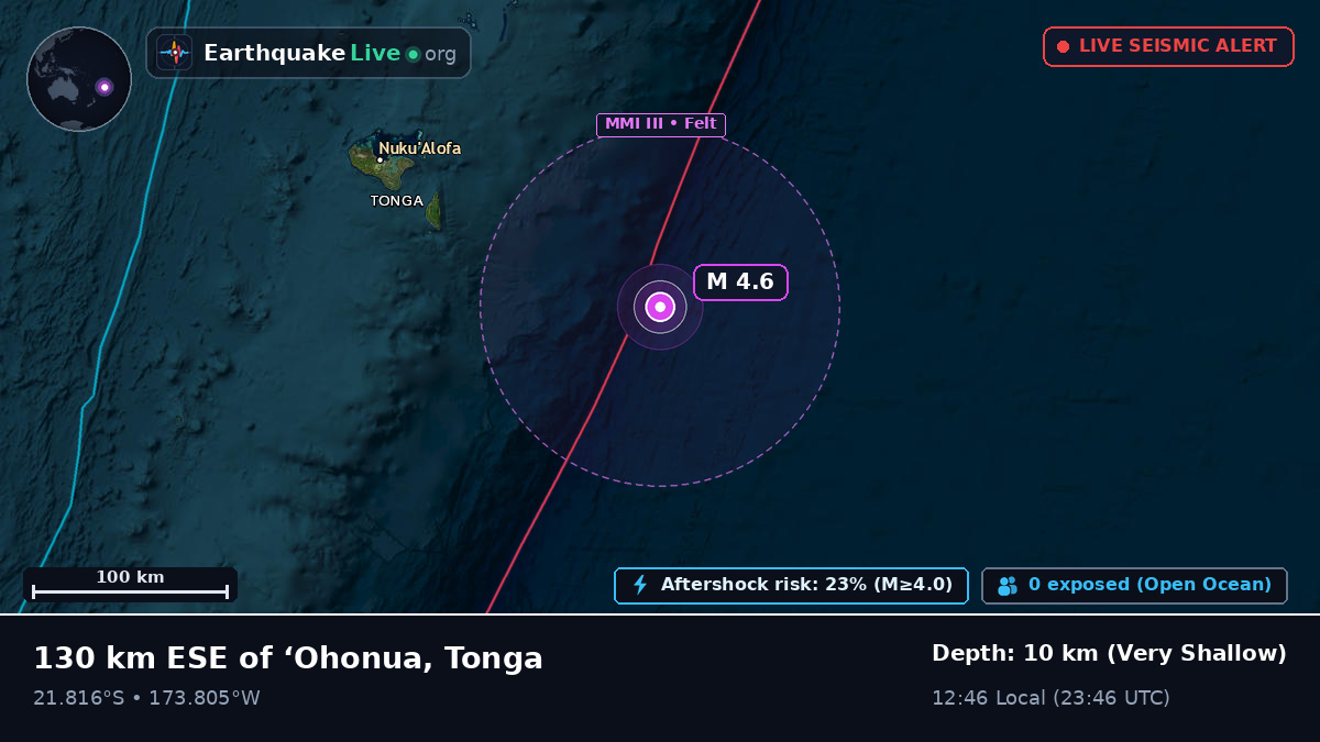 Off the coast of Nuku'alofa, Tonga
