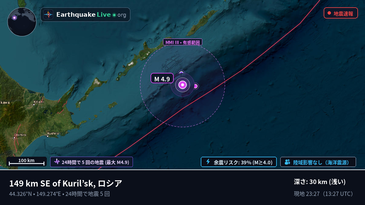 北太平洋 (日本)
