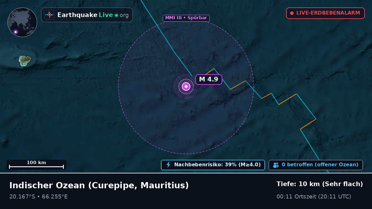 Indischer Ozean (Mauritius)
