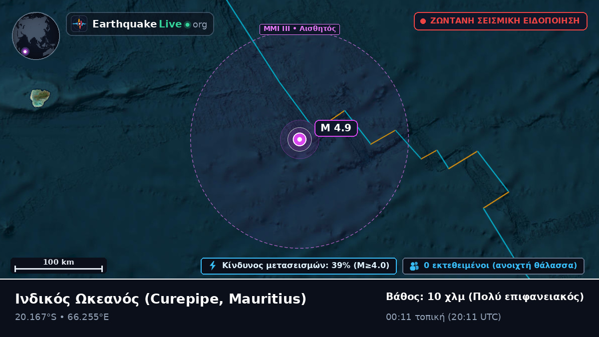 Ινδικός Ωκεανός (Mauritius)