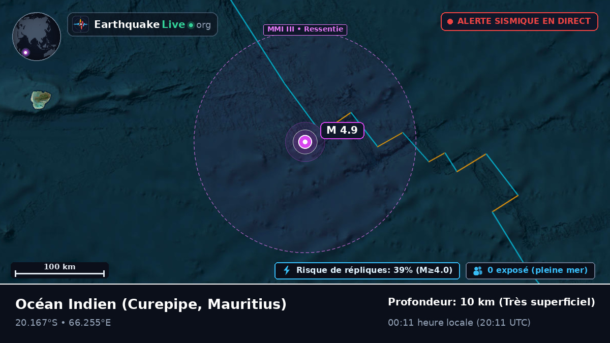 Océan Indien (Mauritius)