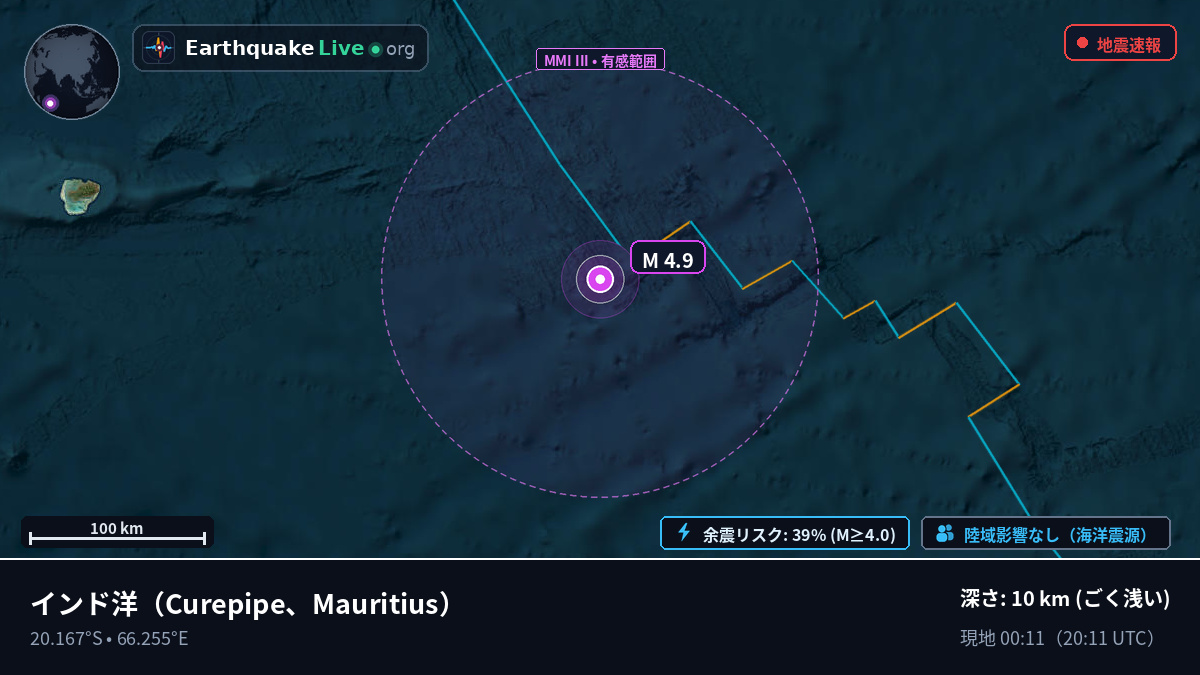 インド洋 (Mauritius)