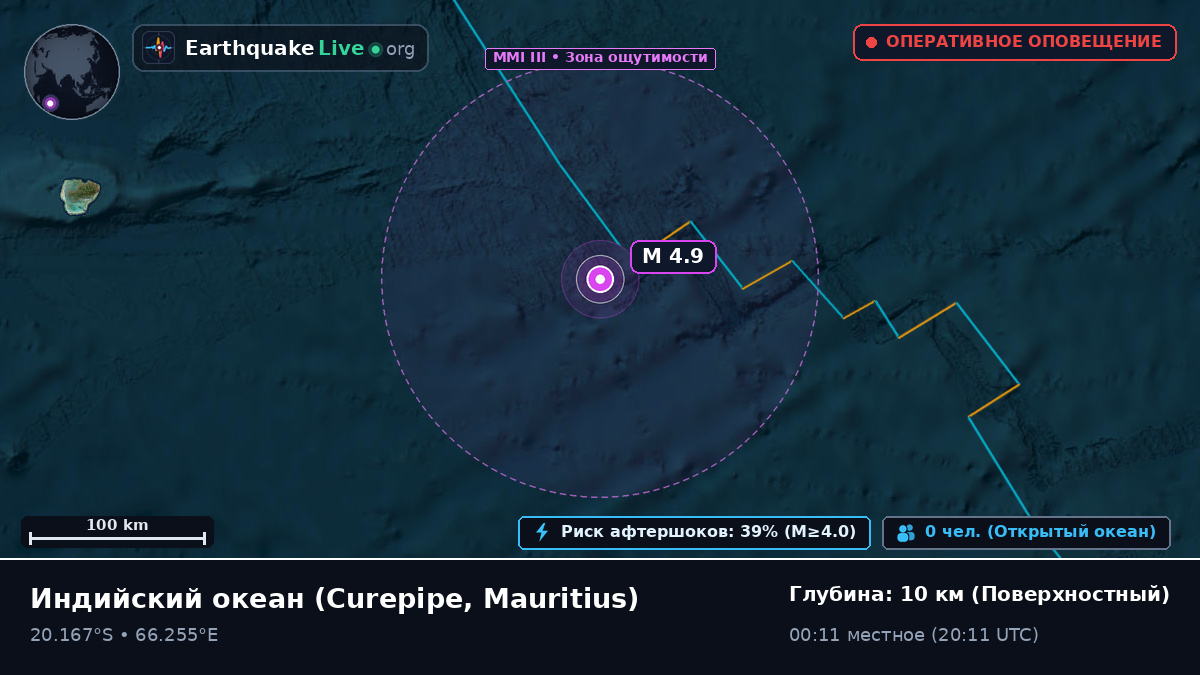 Индийский океан (Mauritius)