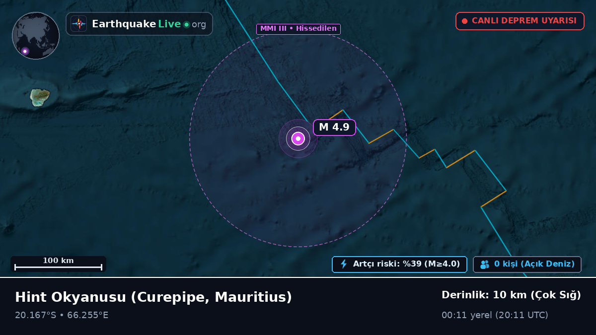 Hint Okyanusu (Mauritius)