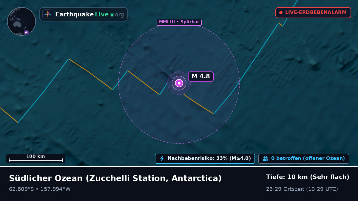 Südlicher Ozean (Antarctica)