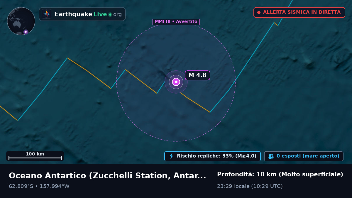 Oceano Antartico (Antarctica)