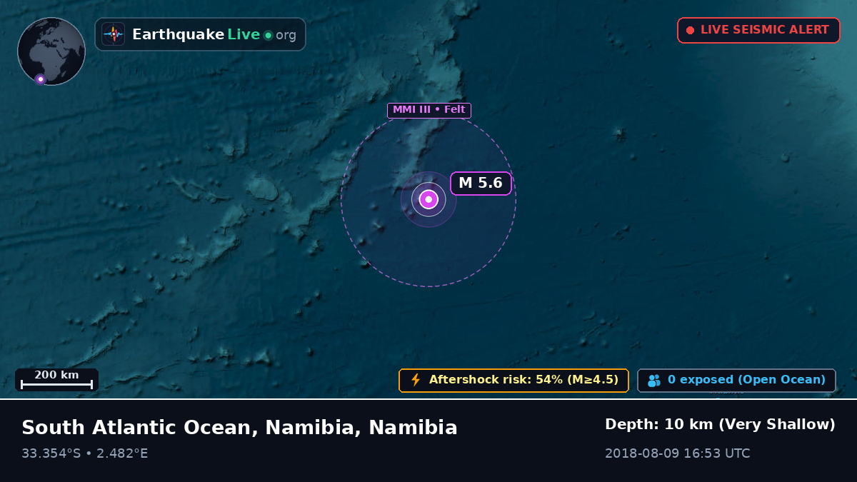 South Atlantic Ocean (Namibia)