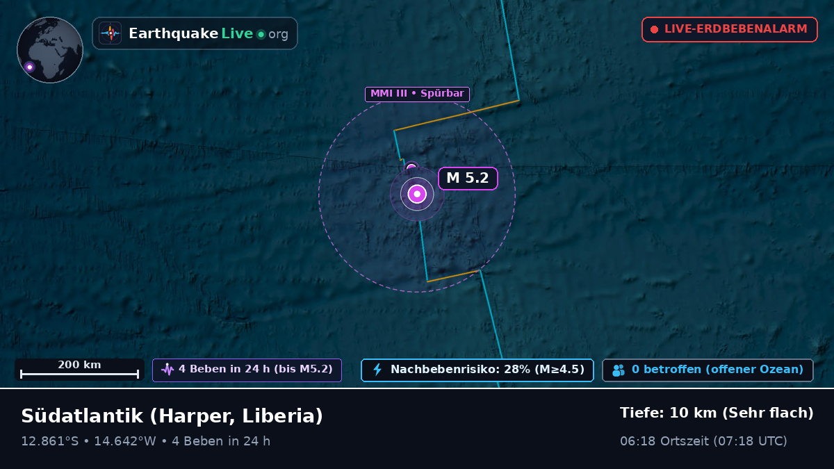 Südatlantik (Liberia)