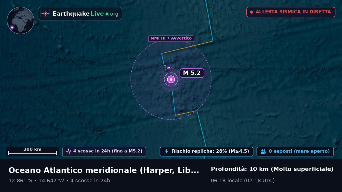 Oceano Atlantico meridionale (Liberia)