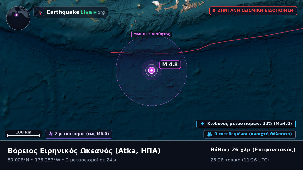 Βόρειος Ειρηνικός Ωκεανός (ΗΠΑ)