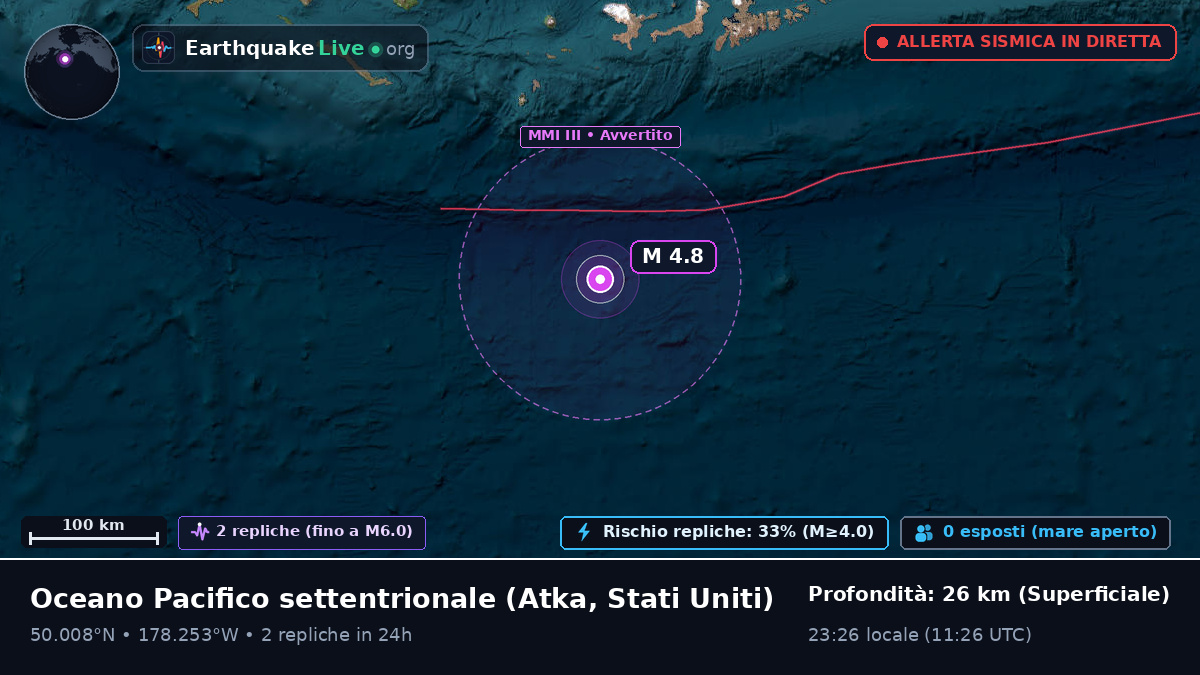 Oceano Pacifico settentrionale (Stati Uniti)