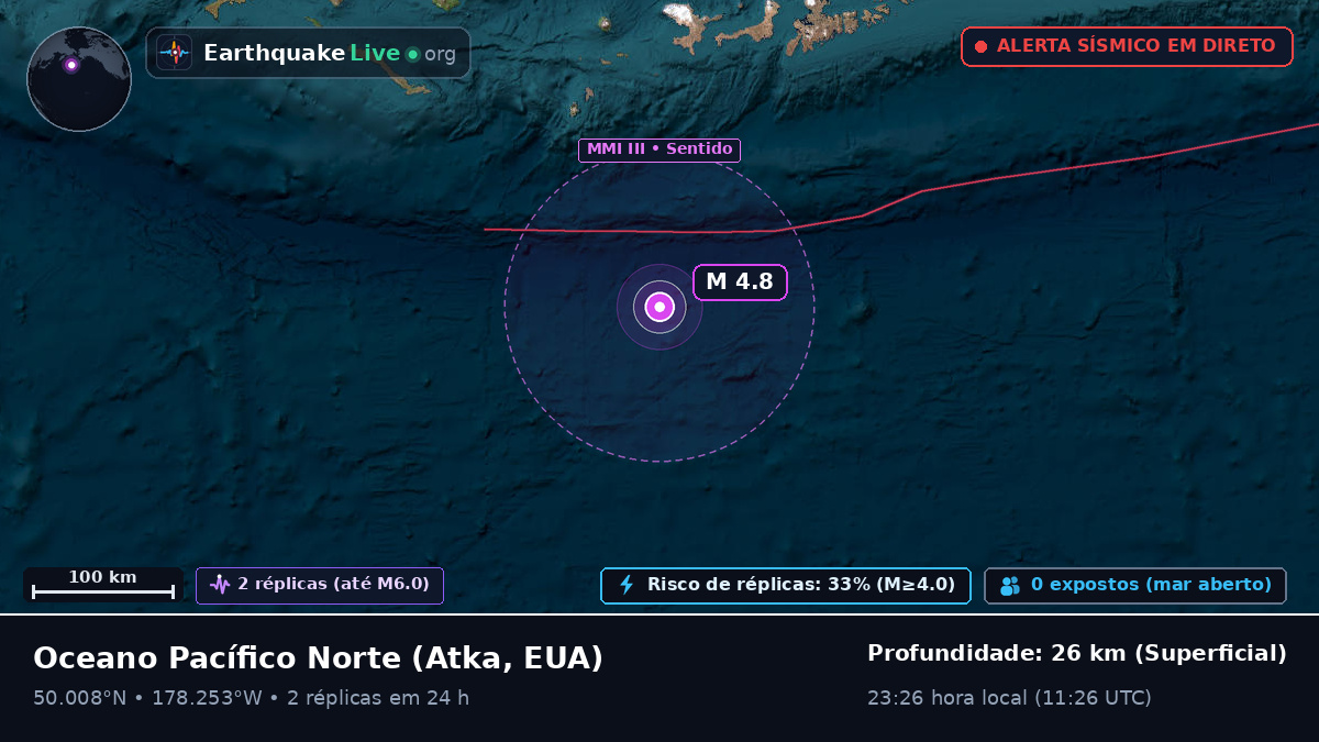 Oceano Pacífico Norte (EUA)