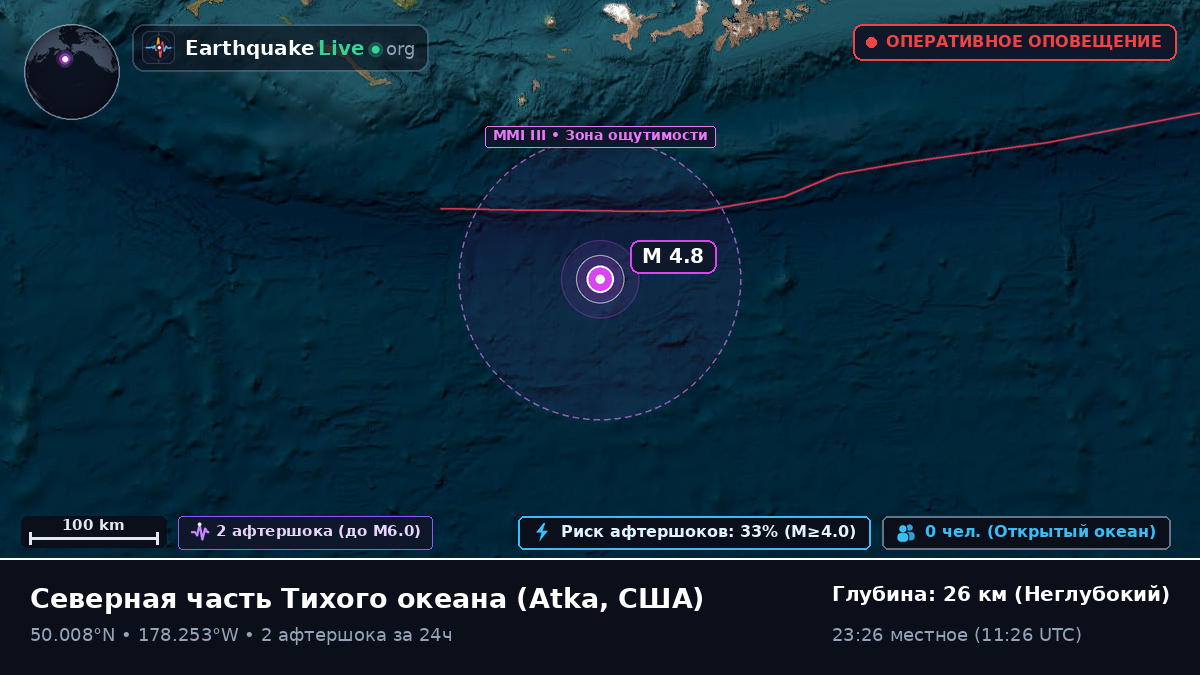 Северная часть Тихого океана (США)