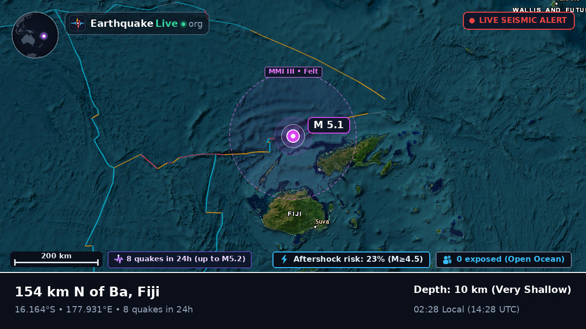 Off the coast of Suva, Fiji