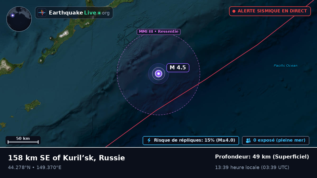 Océan Pacifique Nord (Japon)