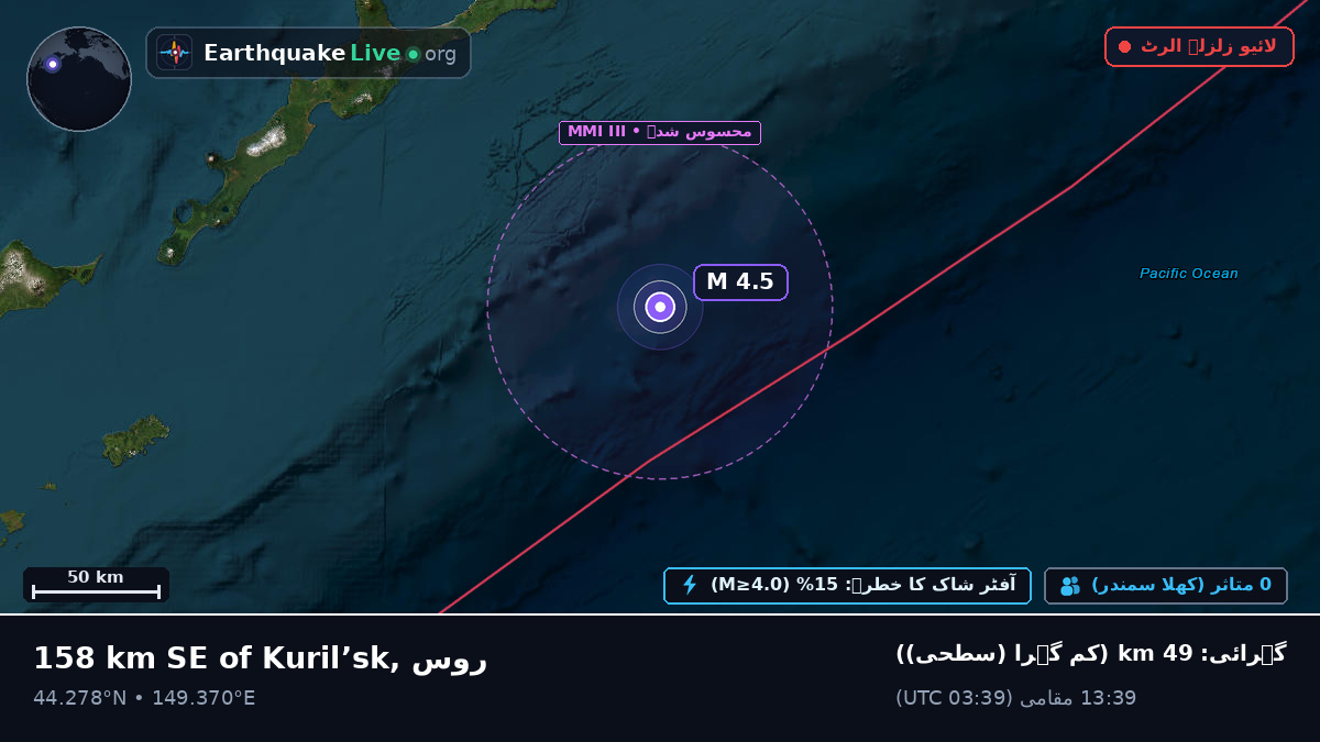 شمالی بحر الکاہل (جاپان)