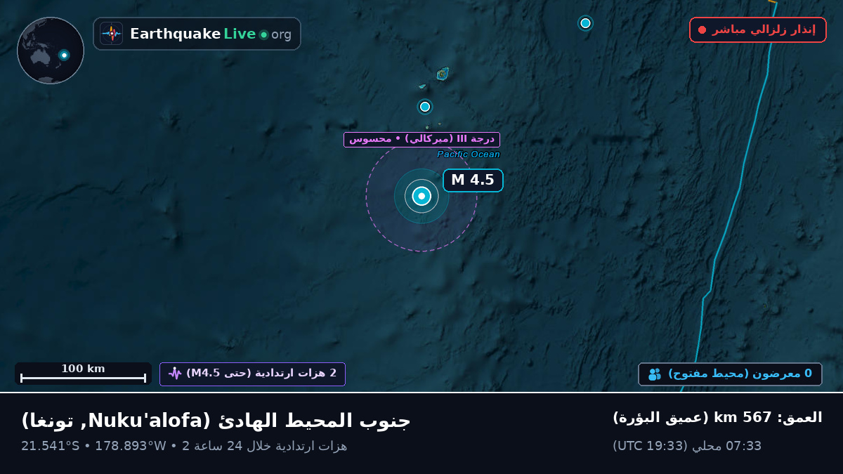 جنوب المحيط الهادئ (تونغا)