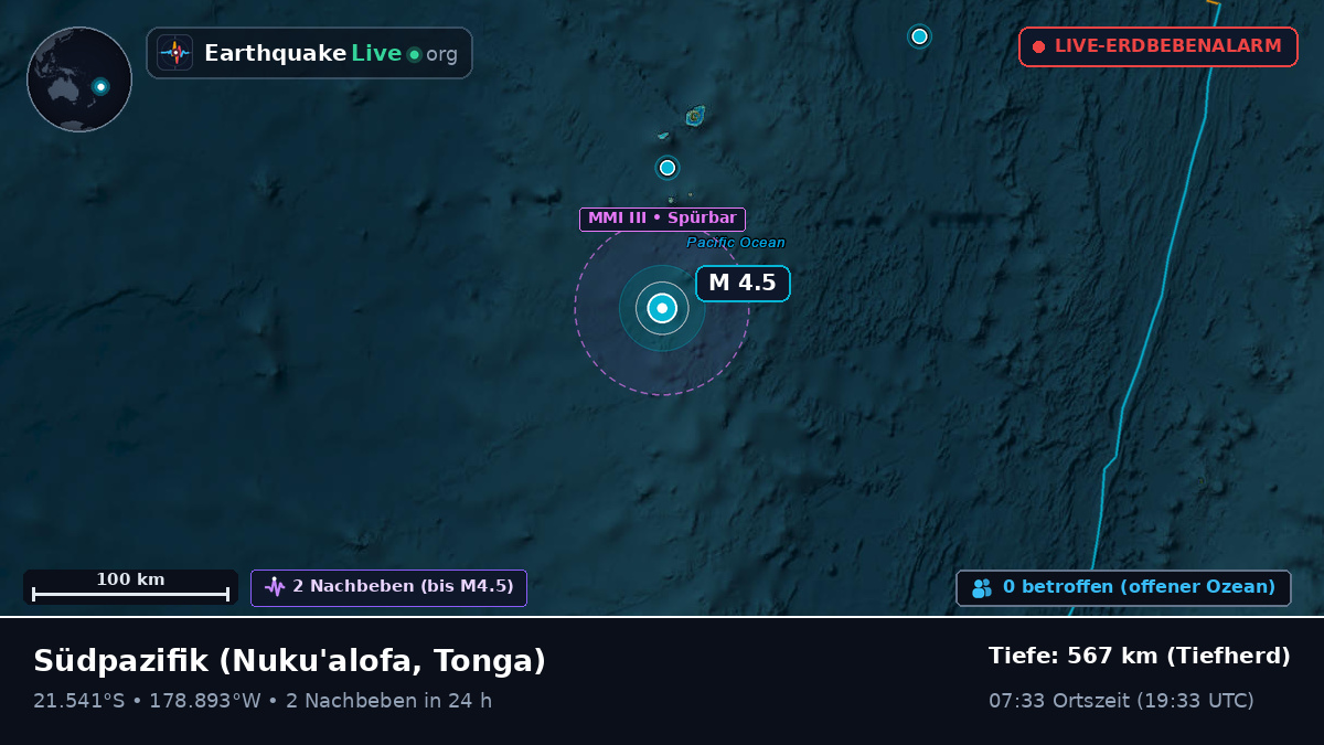 Südpazifik (Tonga)