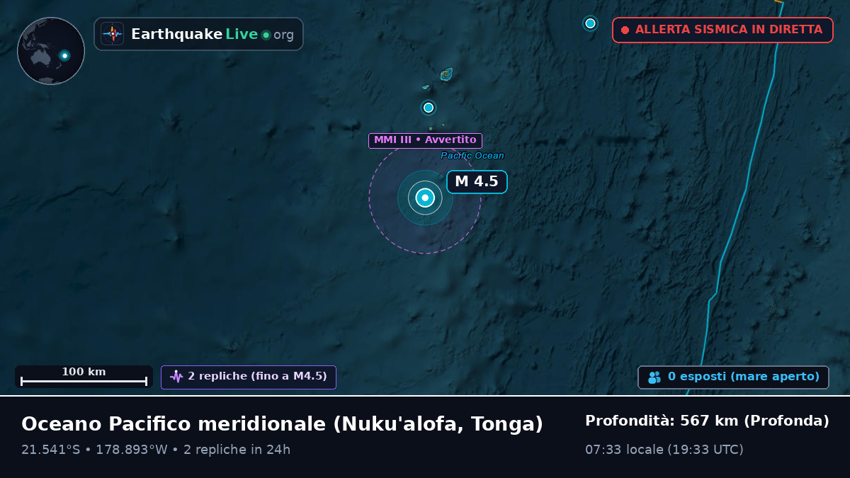 Oceano Pacifico meridionale (Tonga)