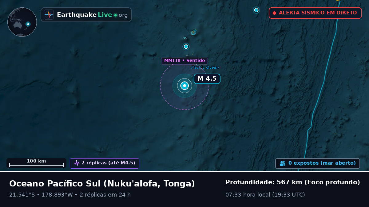 Oceano Pacífico Sul (Tonga)