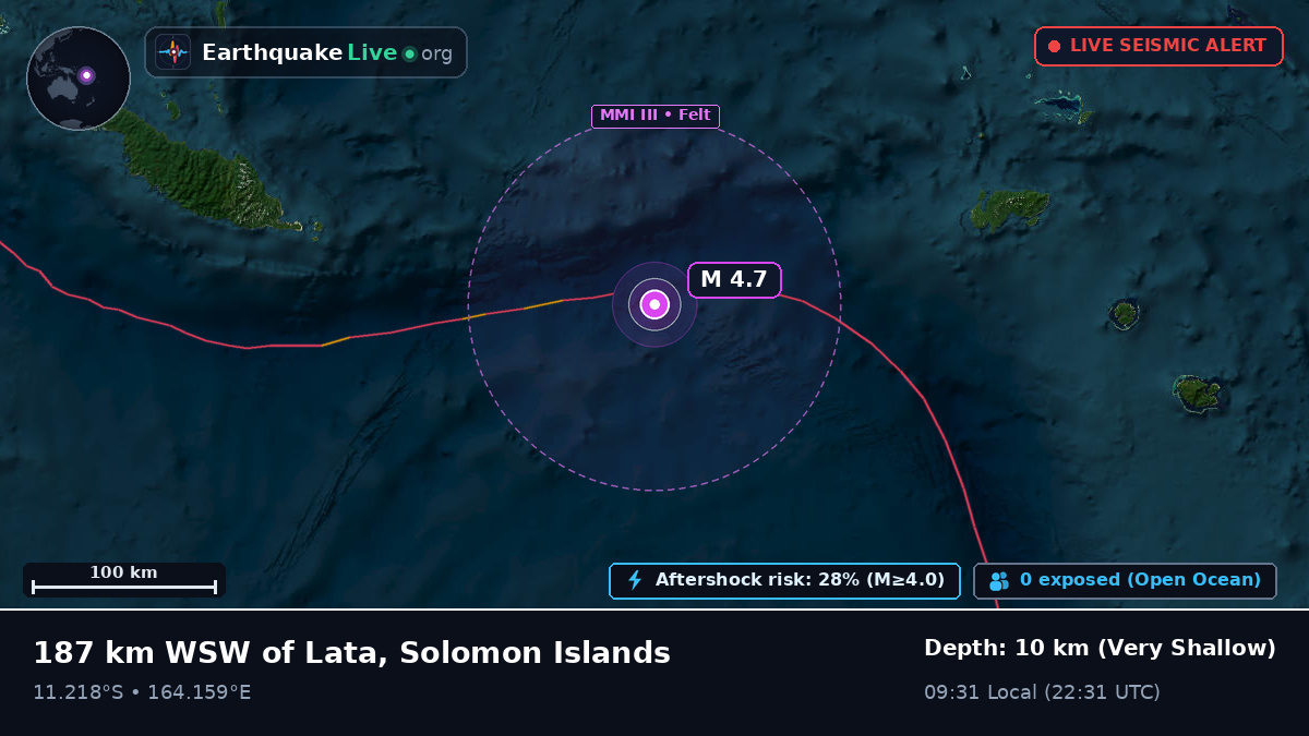 Coral Sea (Solomon Islands)