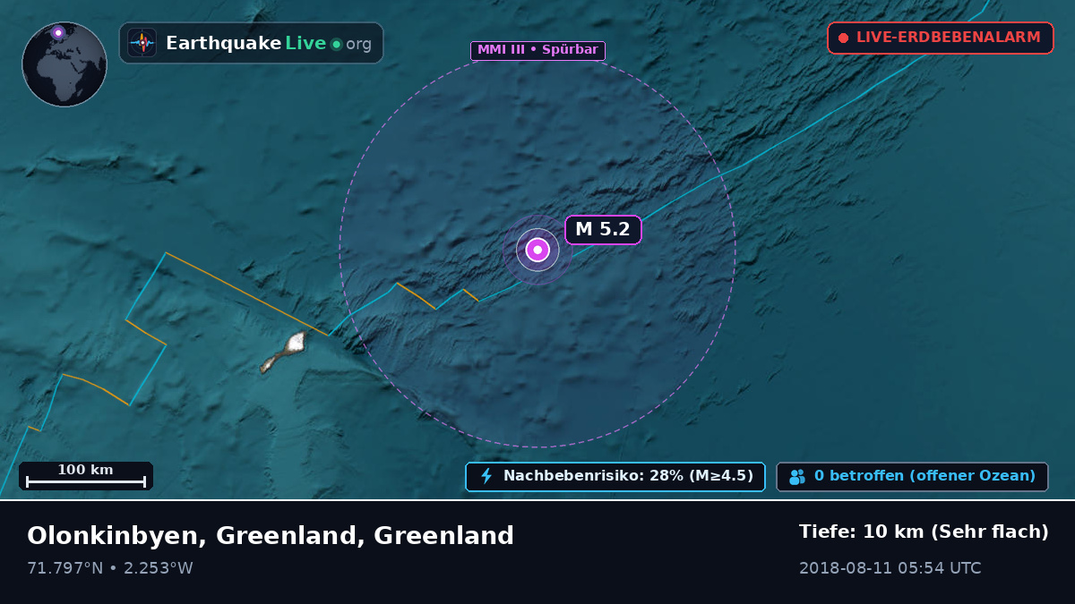 Arktischer Ozean (Greenland)