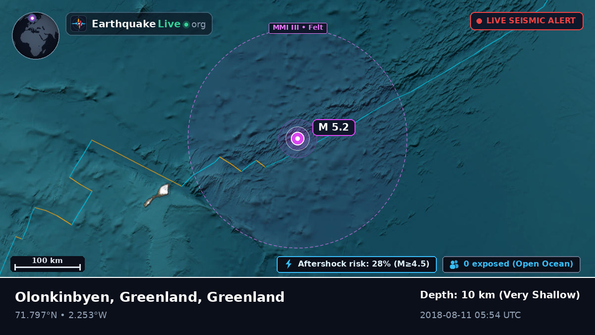 Arctic Ocean (Greenland)