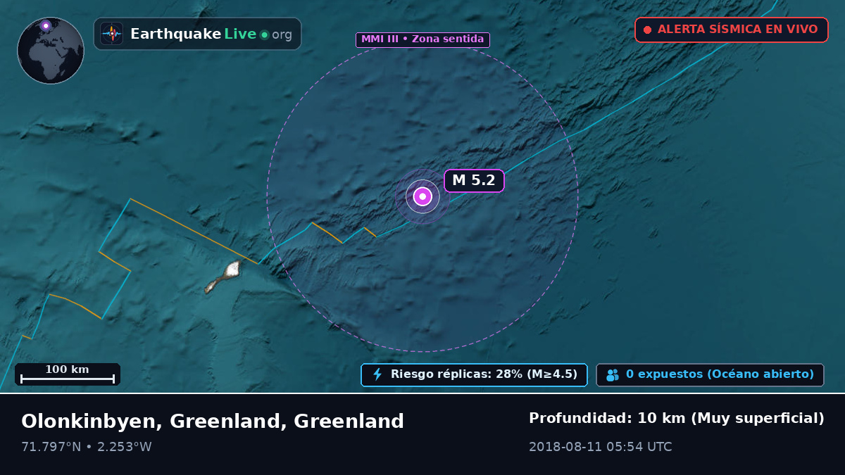 Océano Ártico (Greenland)