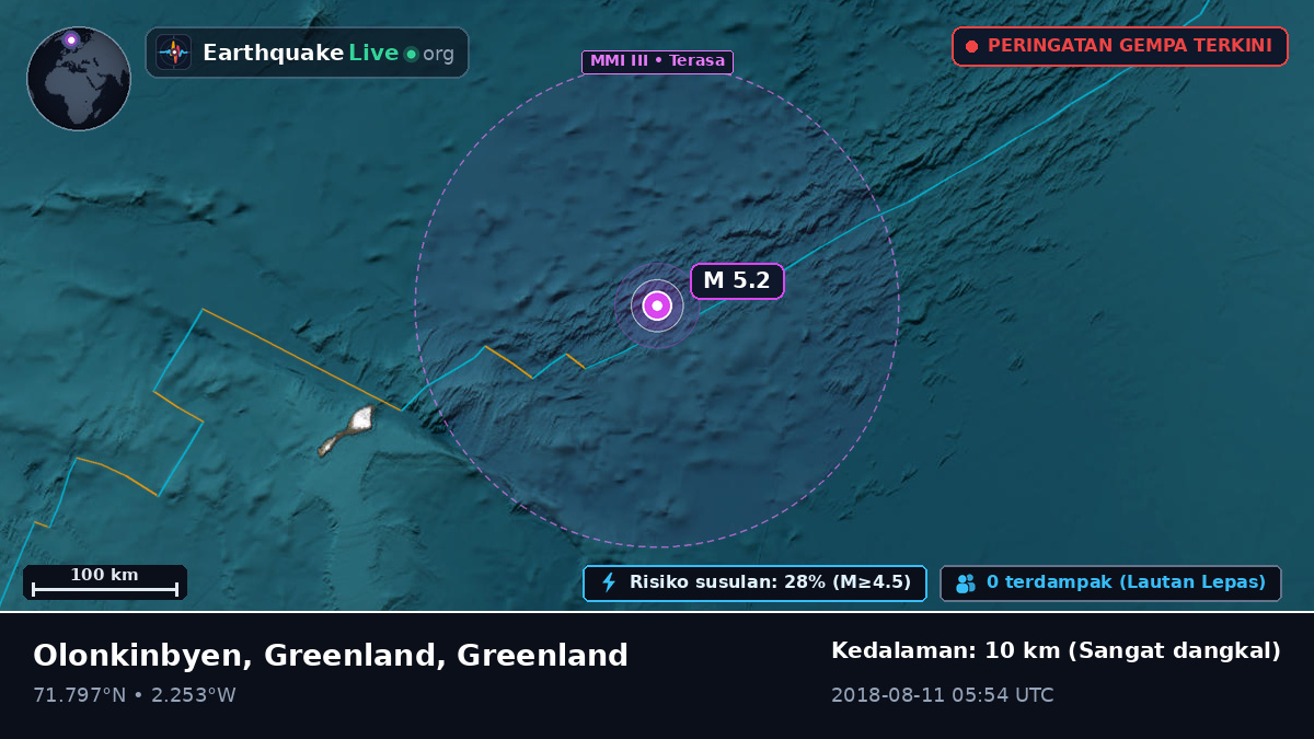 Samudra Arktik (Greenland)