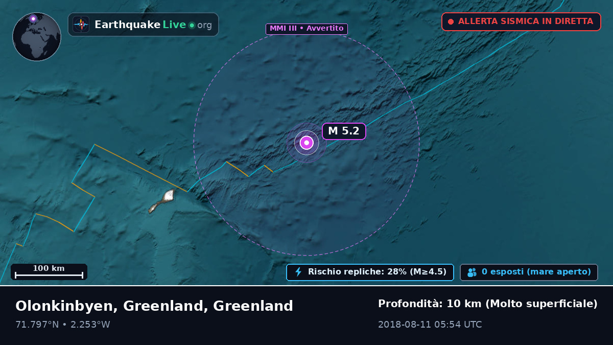 Oceano Artico (Greenland)