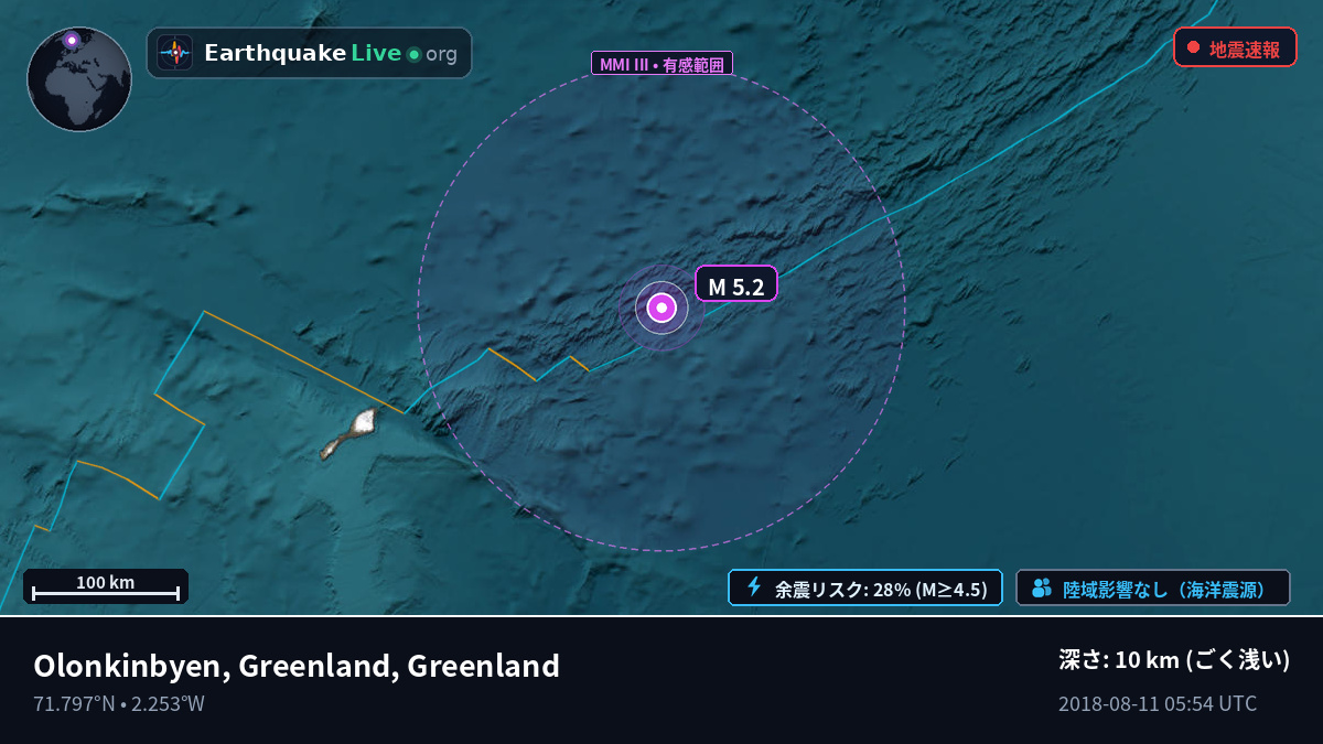 北極海 (Greenland)