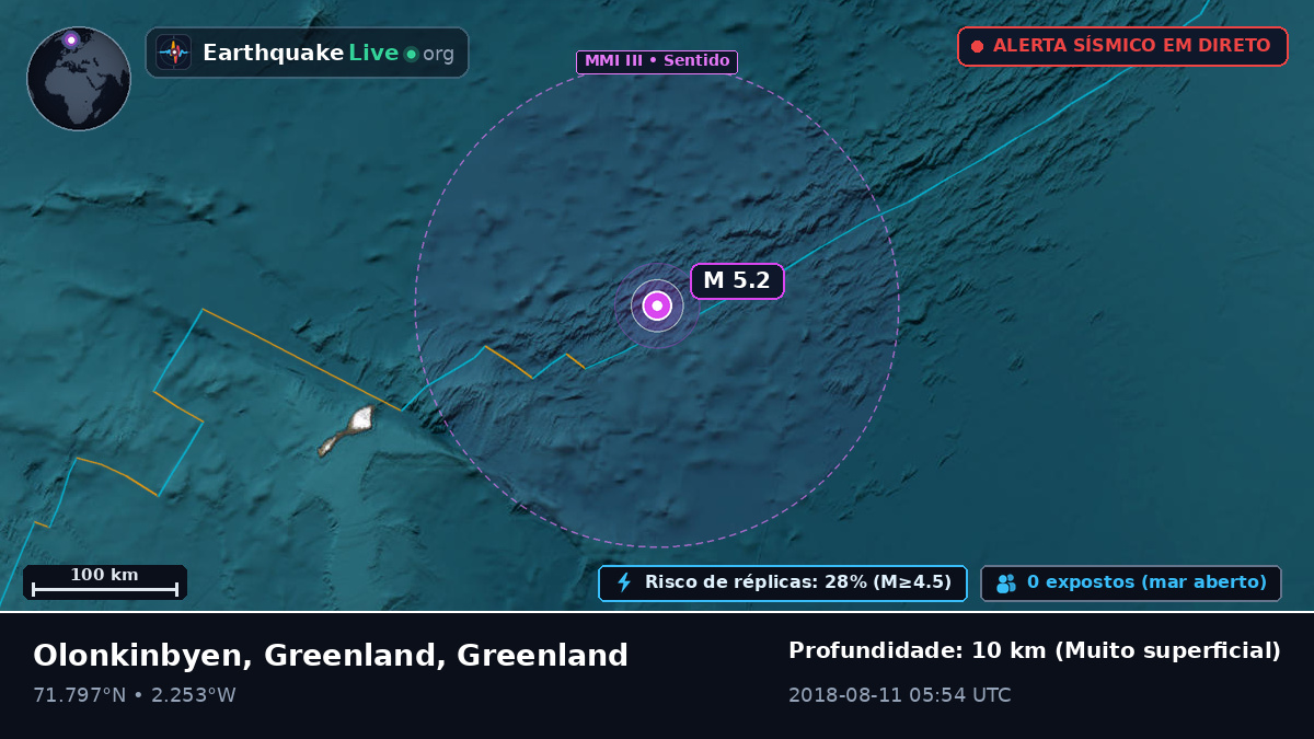 Oceano Ártico (Greenland)