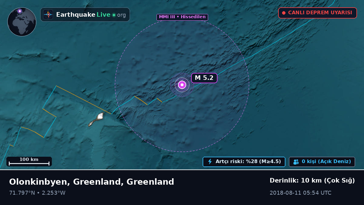Kuzey Buz Denizi (Greenland)