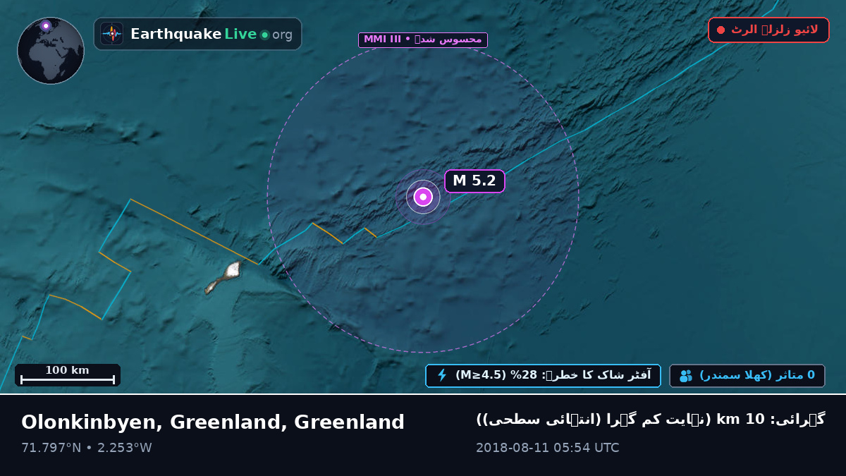 بحر منجمد شمالی (Greenland)