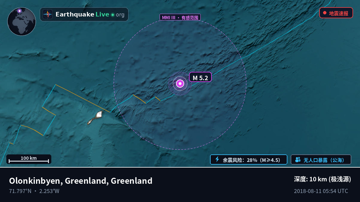 北冰洋 (Greenland)
