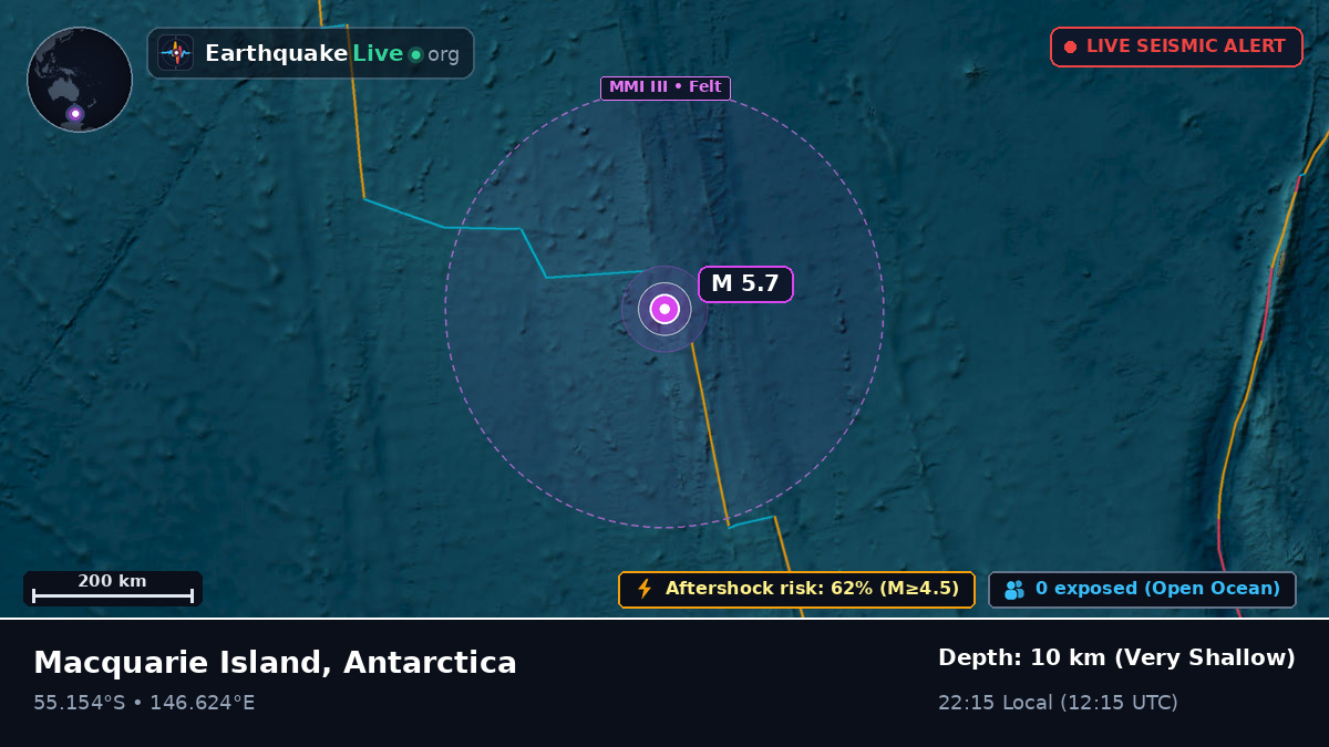 South Pacific Ocean (Antarctica)