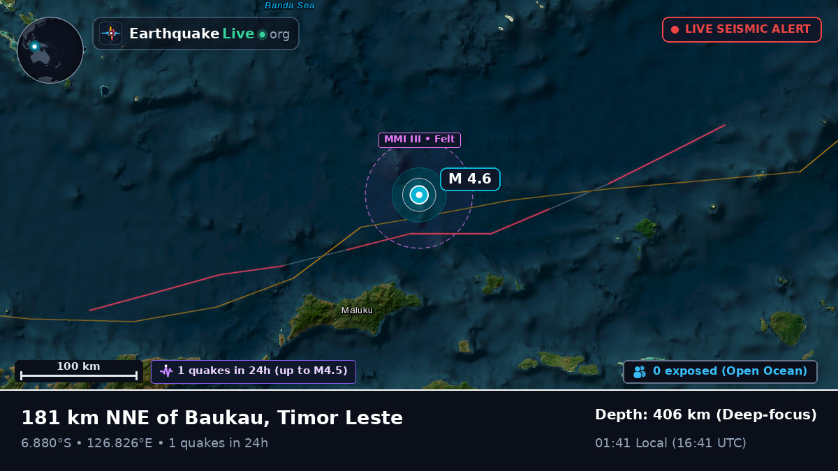 Banda Sea (East Timor)