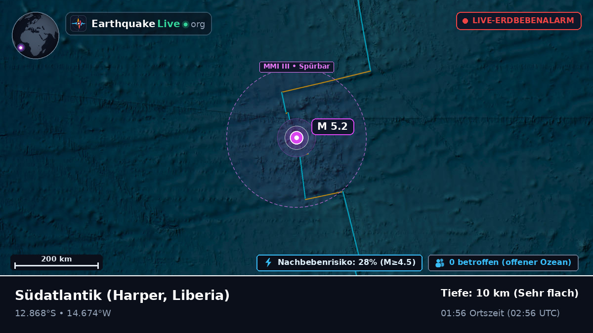Südatlantik (Liberia)