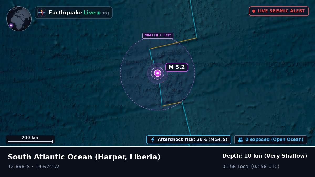 South Atlantic Ocean (Liberia)