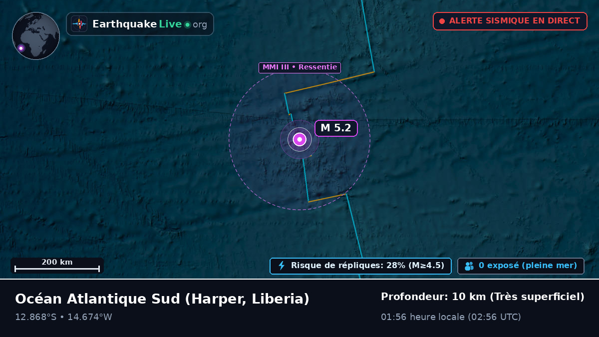 Océan Atlantique Sud (Liberia)