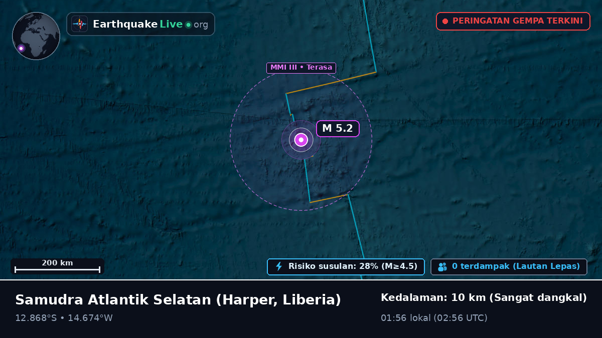 Samudra Atlantik Selatan (Liberia)