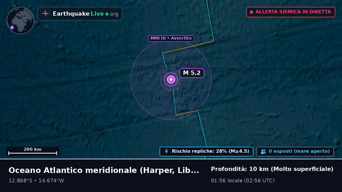 Oceano Atlantico meridionale (Liberia)