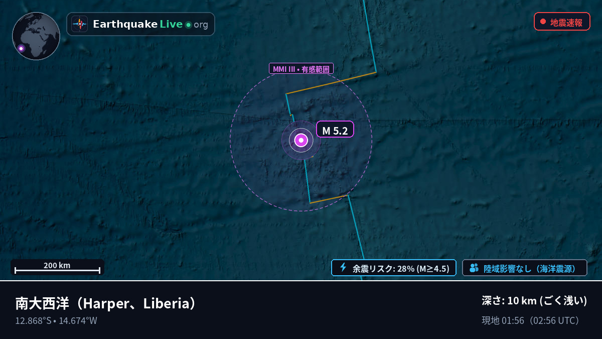 南大西洋 (Liberia)