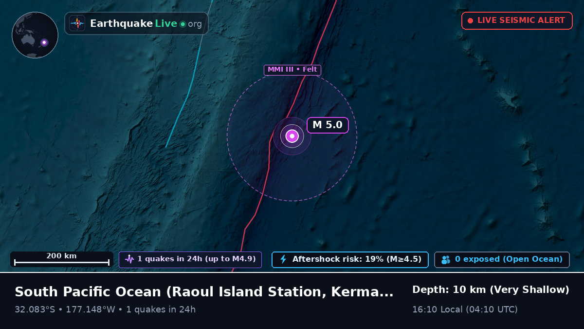 South Pacific Ocean (Kermadec Islands)