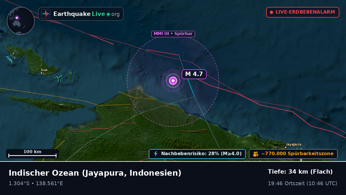 Indischer Ozean (Indonesien)