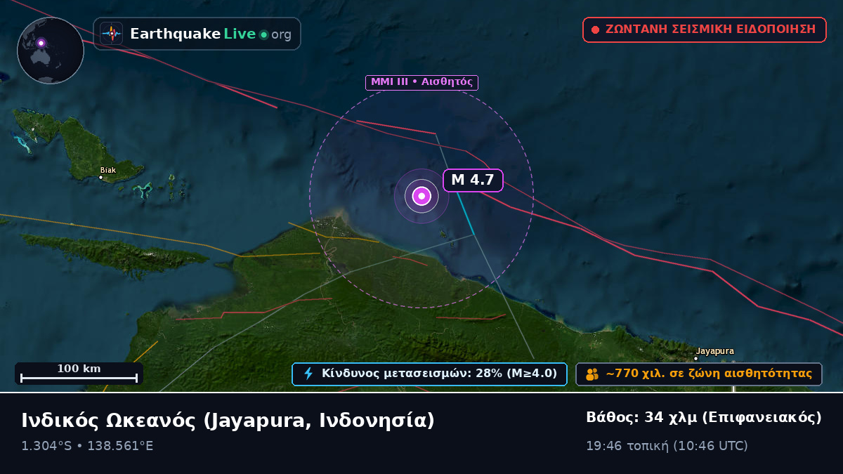 Ινδικός Ωκεανός (Ινδονησία)