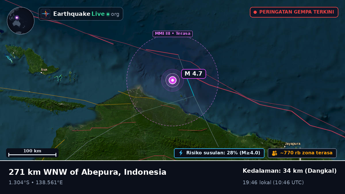 Samudra Hindia (Indonesia)