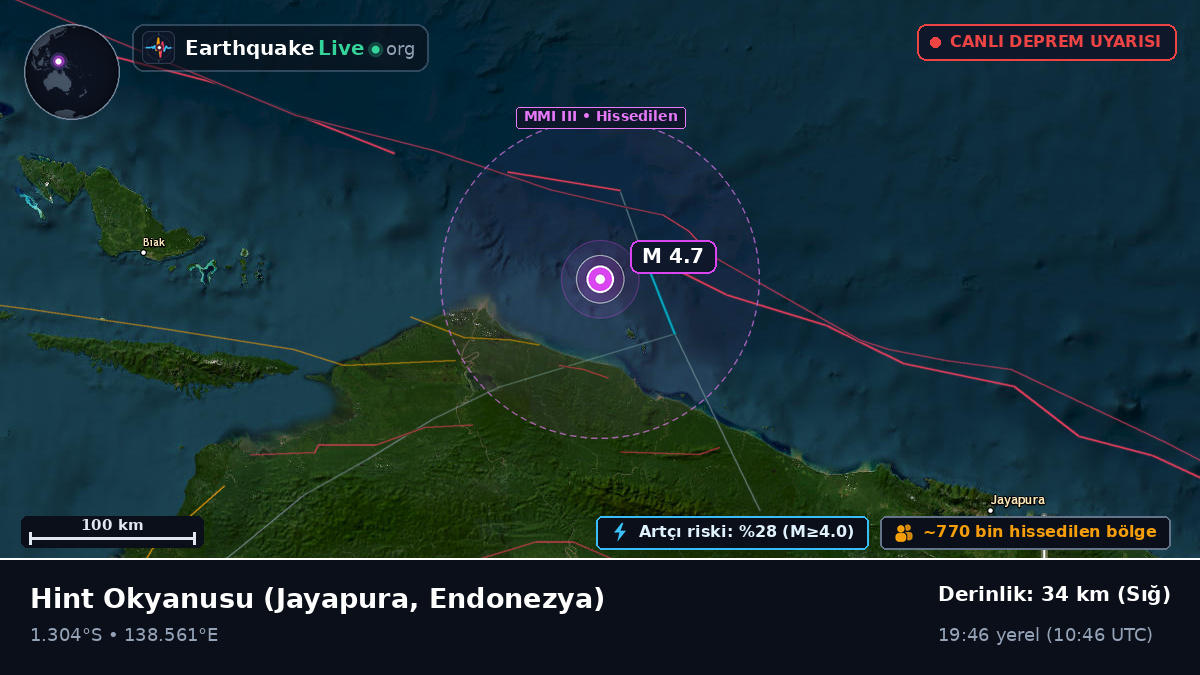 Hint Okyanusu (Endonezya)